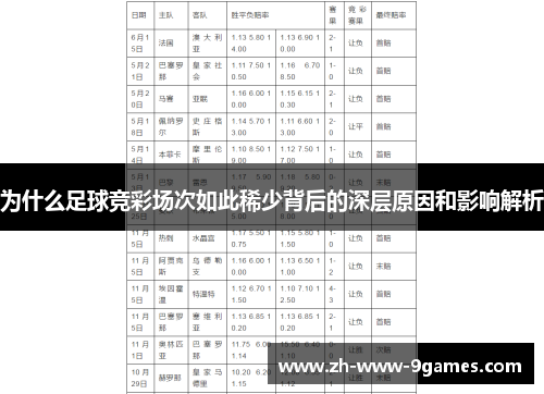 为什么足球竞彩场次如此稀少背后的深层原因和影响解析