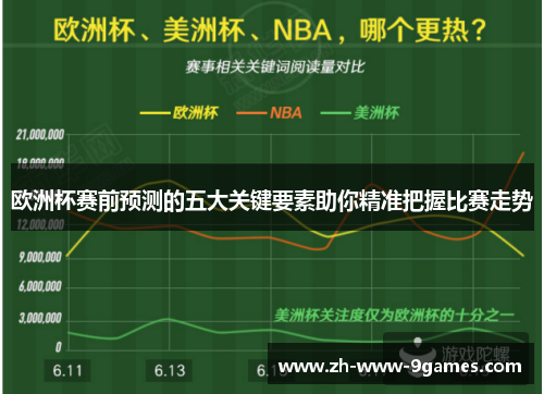欧洲杯赛前预测的五大关键要素助你精准把握比赛走势