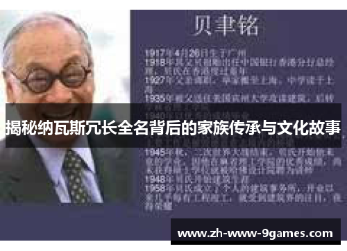 揭秘纳瓦斯冗长全名背后的家族传承与文化故事 揭秘纳瓦斯冗长全名背后的家族传承与文化故事