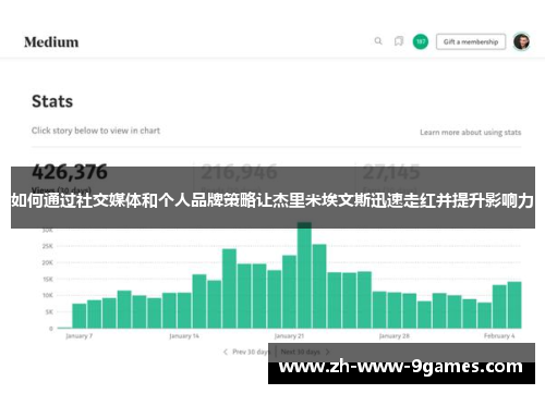 如何通过社交媒体和个人品牌策略让杰里米埃文斯迅速走红并提升影响力
