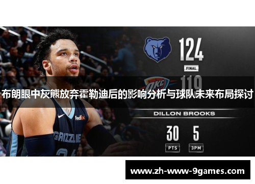 布朗眼中灰熊放弃霍勒迪后的影响分析与球队未来布局探讨 布朗眼中灰熊放弃霍勒迪后的影响分析与球队未来布局探讨