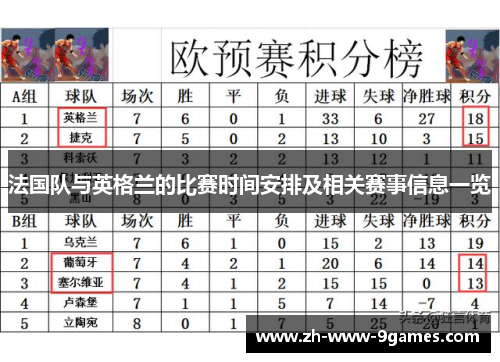 法国队与英格兰的比赛时间安排及相关赛事信息一览