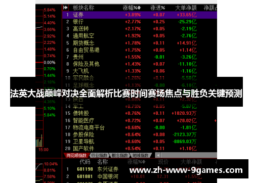 法英大战巅峰对决全面解析比赛时间赛场焦点与胜负关键预测 法英大战巅峰对决全面解析比赛时间赛场焦点与胜负关键预测