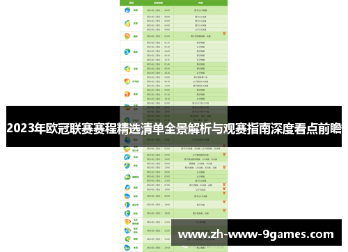 2023年欧冠联赛赛程精选清单全景解析与观赛指南深度看点前瞻 2023年欧冠联赛赛程精选清单全景解析与观赛指南深度看点前瞻