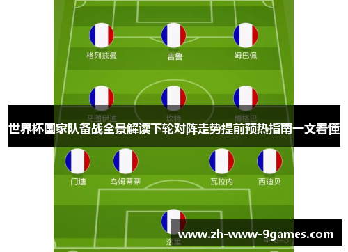 世界杯国家队备战全景解读下轮对阵走势提前预热指南一文看懂 世界杯国家队备战全景解读下轮对阵走势提前预热指南一文看懂