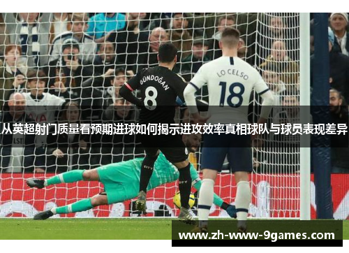 从英超射门质量看预期进球如何揭示进攻效率真相球队与球员表现差异