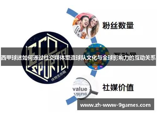 西甲球迷如何通过社交媒体塑造球队文化与全球影响力的互动关系